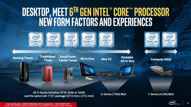 Core m3 and m5 chips could make the Compute Stick a more attractive system.