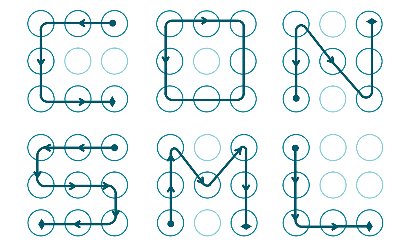 New data uncovers the surprising predictability of Android lock patterns | Ars Technica