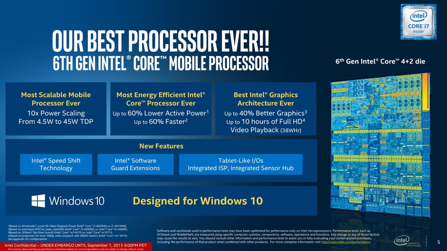 Skylake for laptops: Faster Core M and Ultrabook GPUs with eDRAM ...