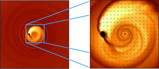 black holes speed