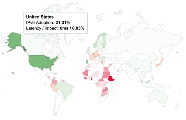 Per-country IPv6 adoption as measured by Google.