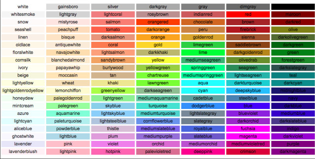 Css Color Chart