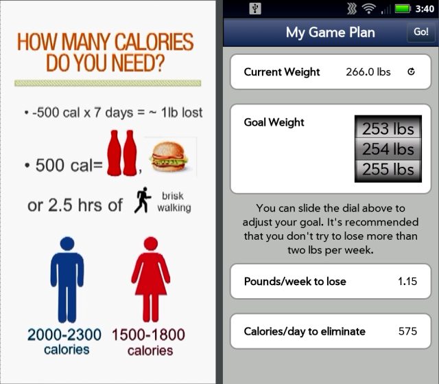 Weight loss apps no better at helping shed pounds than ...