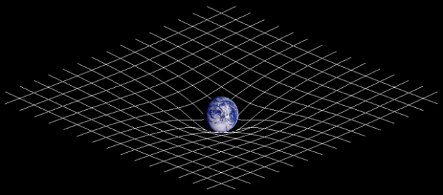 The curvature of spacetime in the vicinity of a planet.