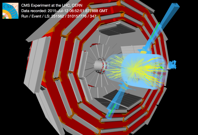 A high-energy collision observed by the CMS detector.