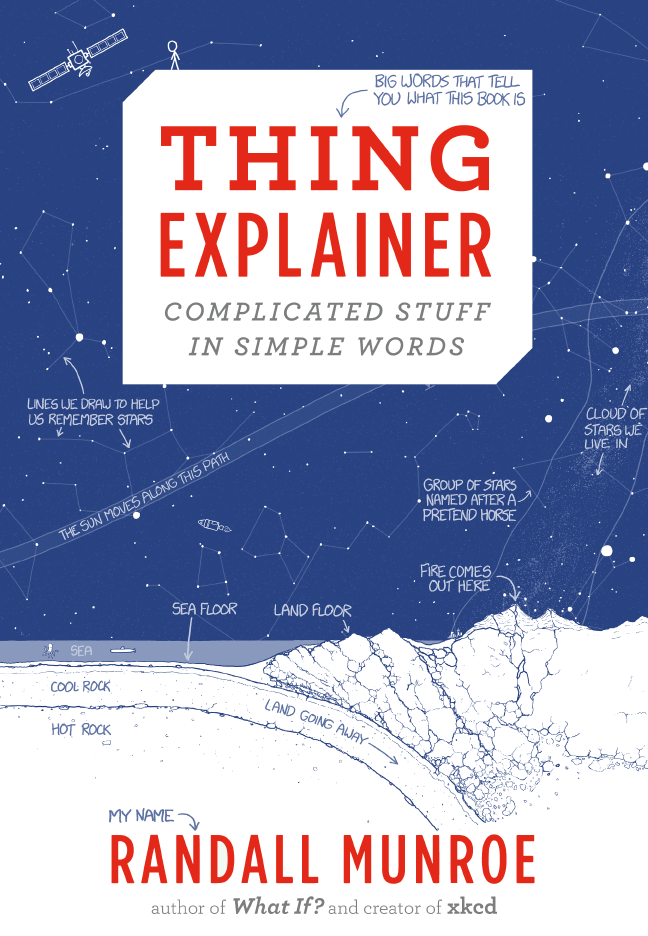 1623: 2016 Conversation Guide - explain xkcd