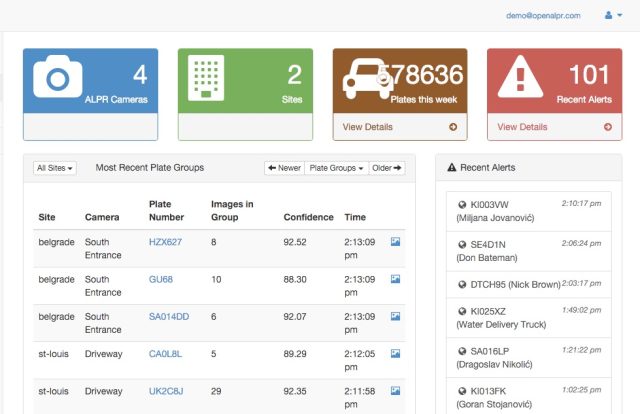 licence plate recognition software open source