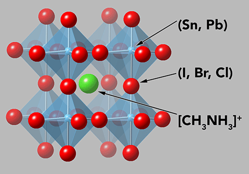 A typical perovskite, similar in structure to the one being tested here.