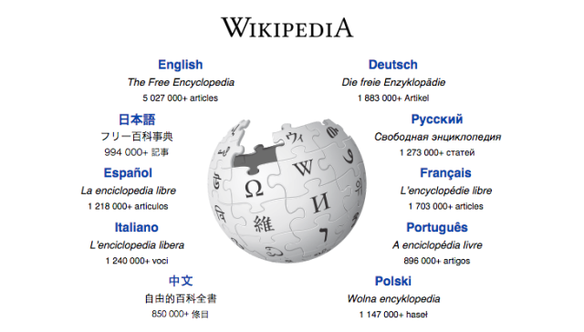 On Wikipedia's 15th birthday, Ars shares the entries that most