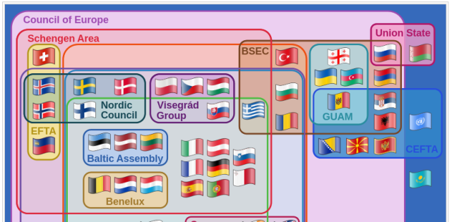 This is just a portion of that clickable Euler diagram.