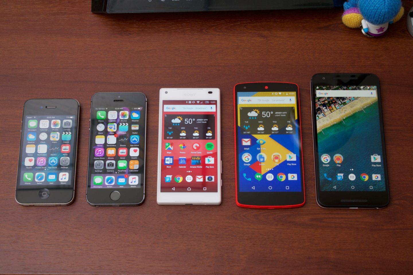 Review: Sony’s Xperia Z5 Compact is the best small Android phone you ...