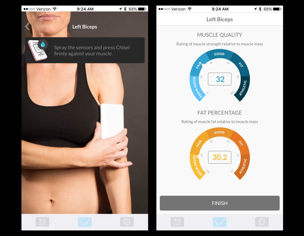 Measure Your Muscle And Fat Anywhere With Skulpt Chisel Technoexpress Follow The Guide To Measure Each Muscle On Your Body You Ll Get A And Fat Score For