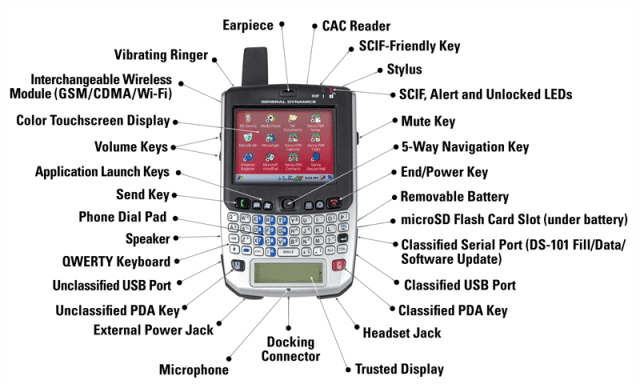 pda phone