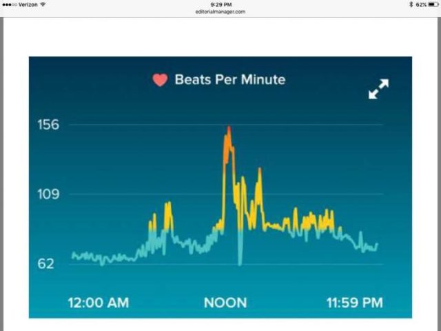 fitbit heart beat