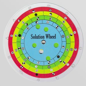 Closeup of the "solution wheel."