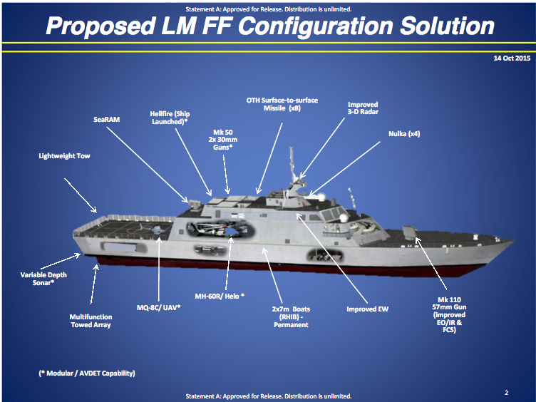 Navy takes delivery on super-destroyer, pushes up schedule for LCS ...