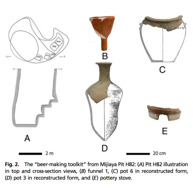 Illustrations of the beer brewing pit and the 5,000-year-old components of the kit discovered at the Mijiaya site in Shaanxi Province, China.