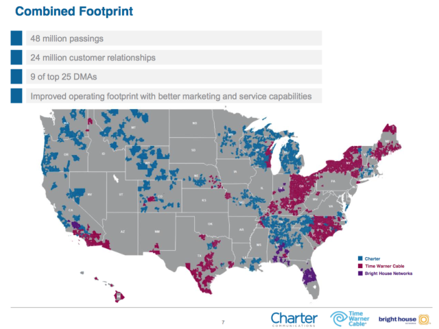 Charter's new footprint. (The numbers are slightly lower than actual as they're based on year-old data.)