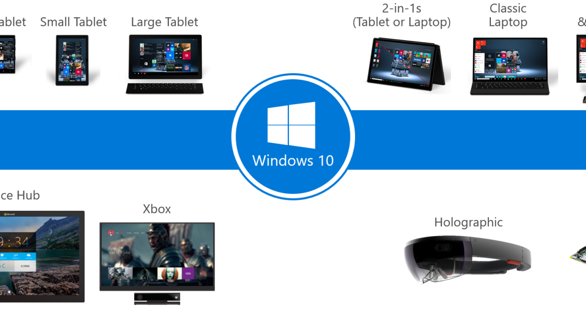 windows-on-all-devices-