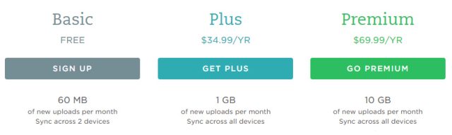 evernote pricing storage limit