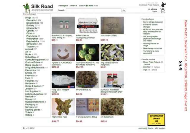 This is what Silk Road looked like during its heyday.
