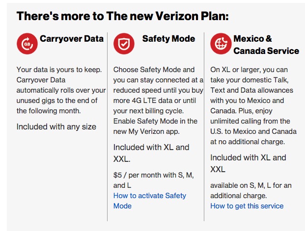 verizon business plan reviews