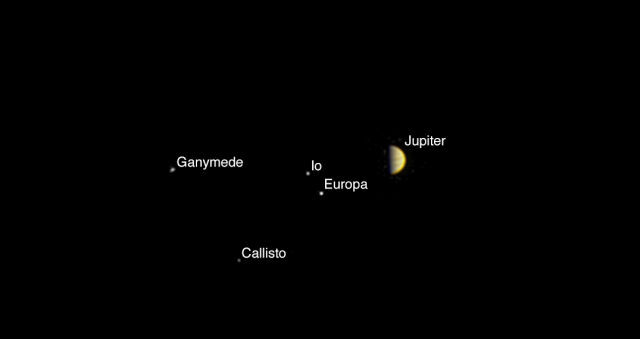 Juno captured this view of the Jovian system on June 24, as it approached.
