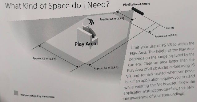 This PlayStation VR promotional pamphlet page spells out some surprising room-space requirements for the system.