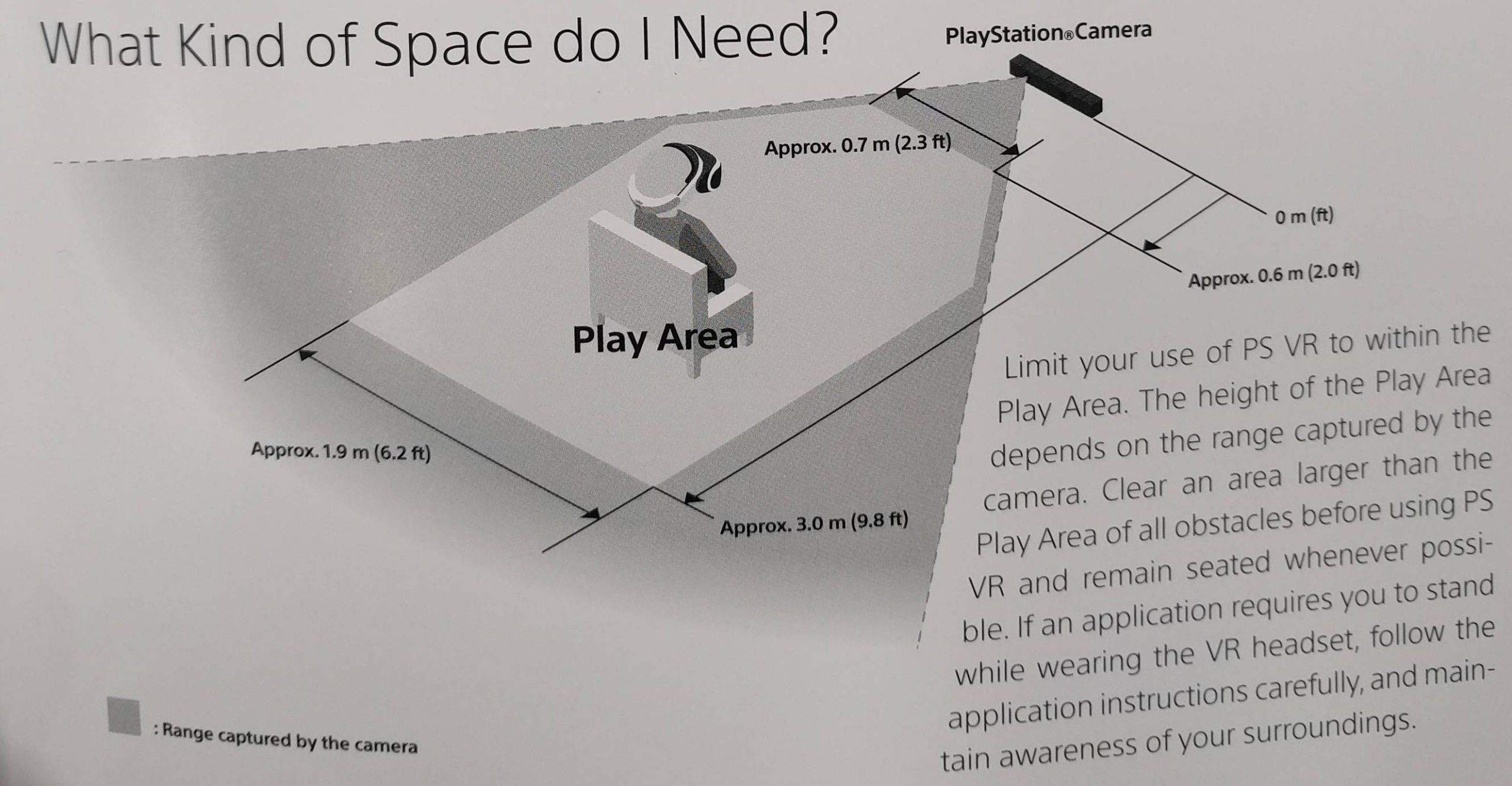 Sony announces PlayStation VR space requirements is your room big enough Ars Technica