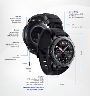 Mst gear s3 on sale