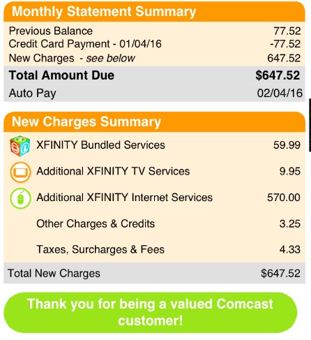 Tales From Comcast S Data Cap Nation Can The Meter Be Trusted