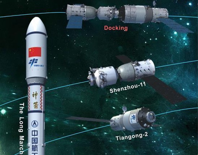 china space station schematic