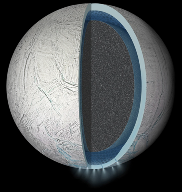 Study Provides Additional Evidence for Water Vapor Plumes on Europa