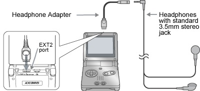 gamecube gba player teardown