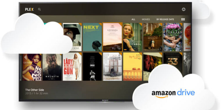 plex in cloud plex in cloud