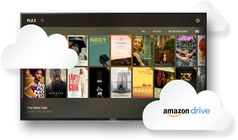 Plex on Amazon Drive.