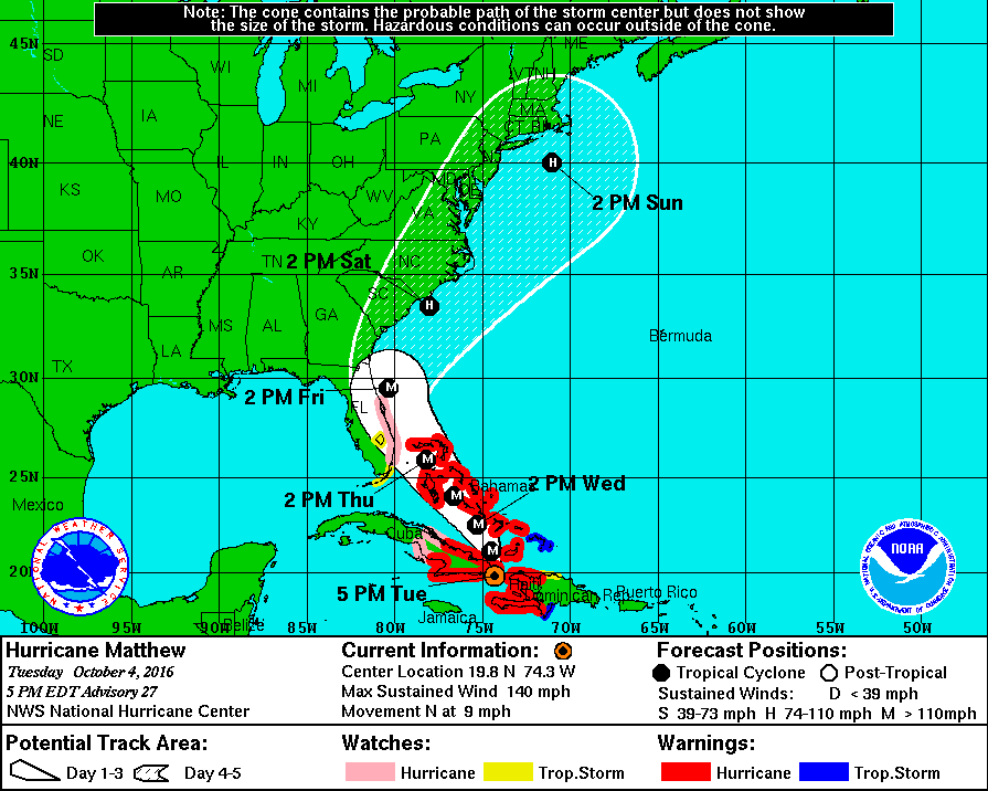 andrew hurricane track