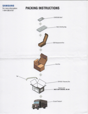 Samsung ships flameproof boxes for Note 7 returns - Ars Technica