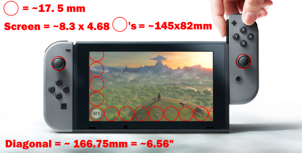 photo of How big is the Nintendo Switch? An Ars visual analysis image