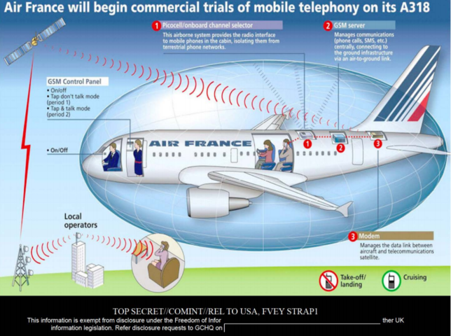 Satellite Phones EXPLAINED What Are They How Do They Work Who Can