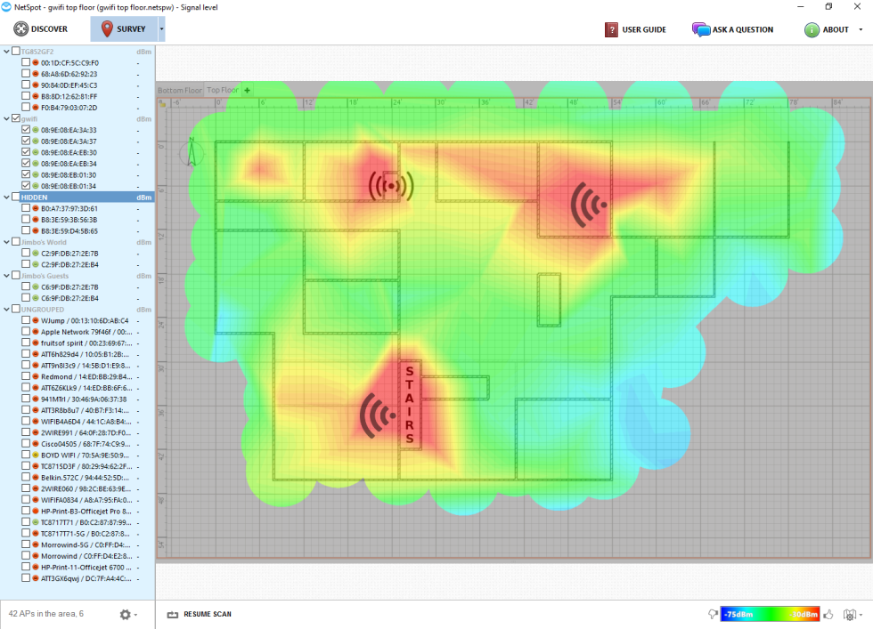 Google Wifi, all routers enabled. I’m a little surprised I can’t cook an egg on that much RF.