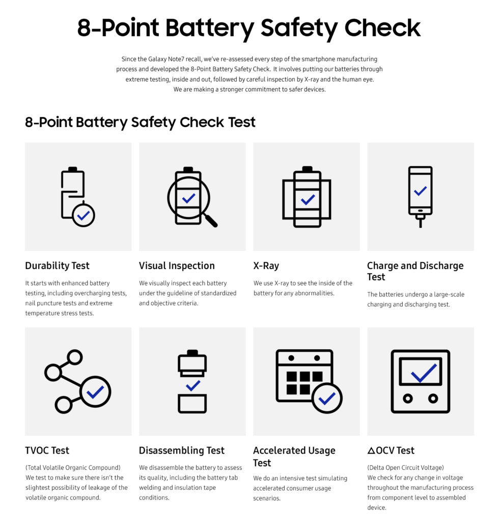 Samsung's new battery testing procedure.