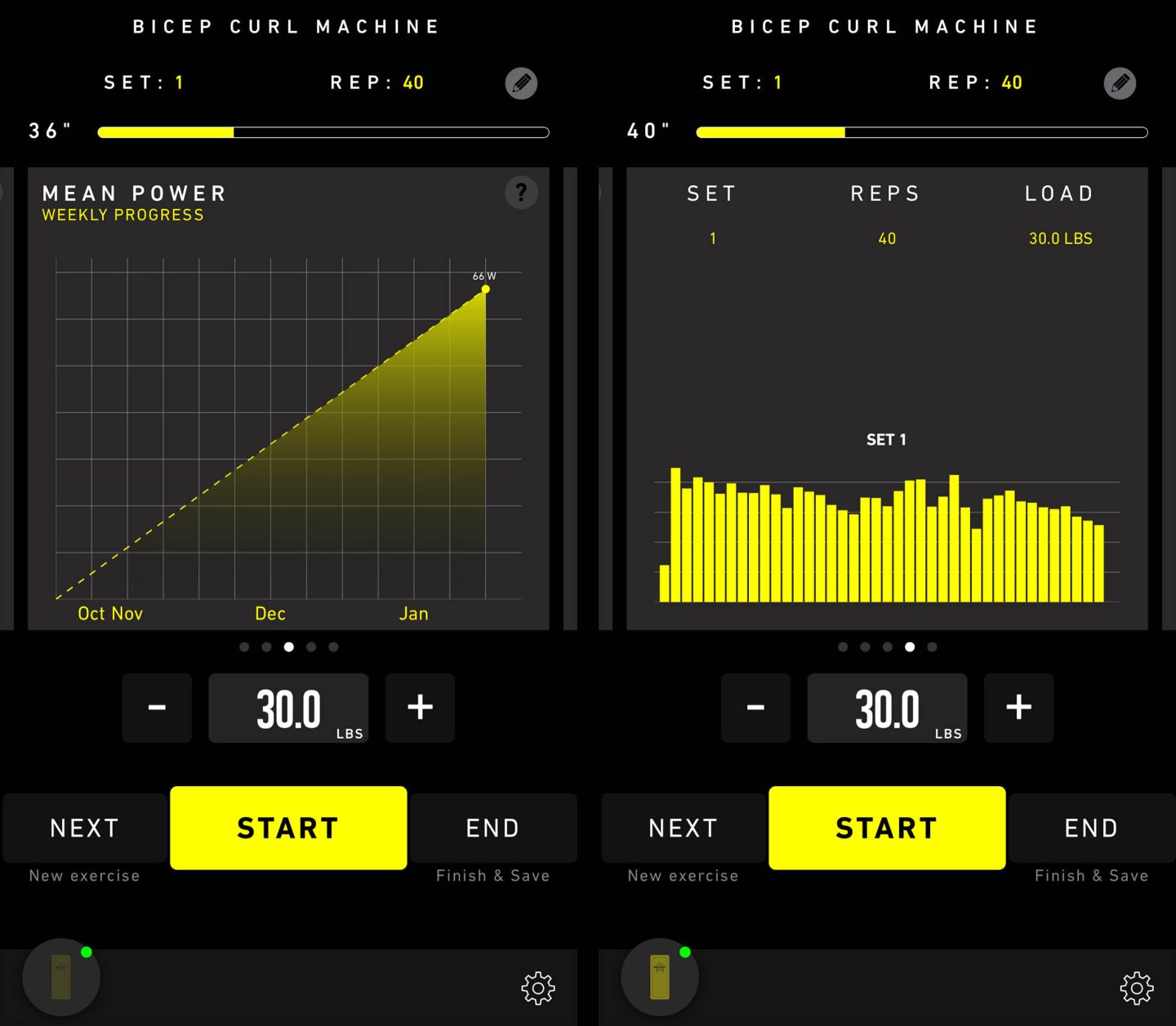 Beast Sensor reviewed: When all you want is to get stronger, better ...