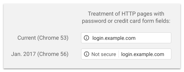 firefox insecure connection google