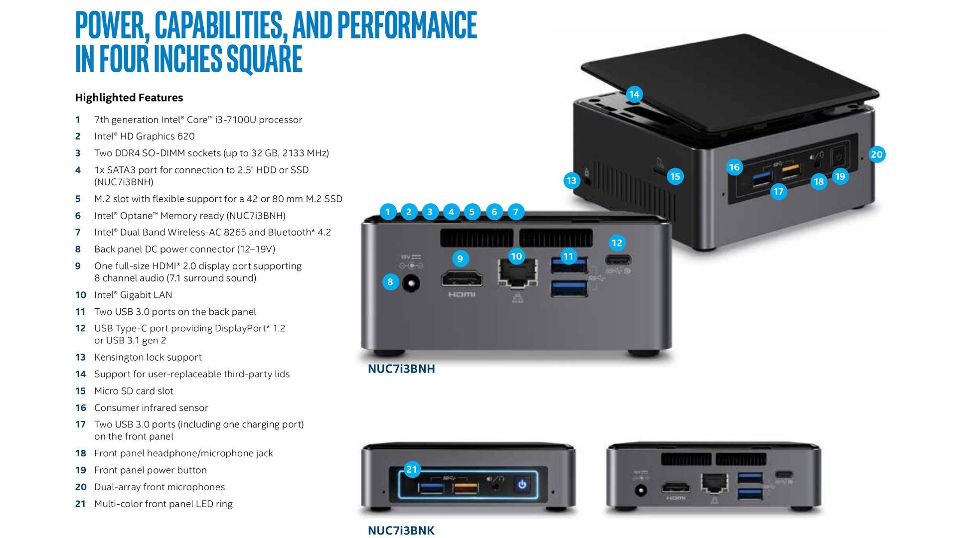 Intel's new mini PCs have new chips, an updated design, and