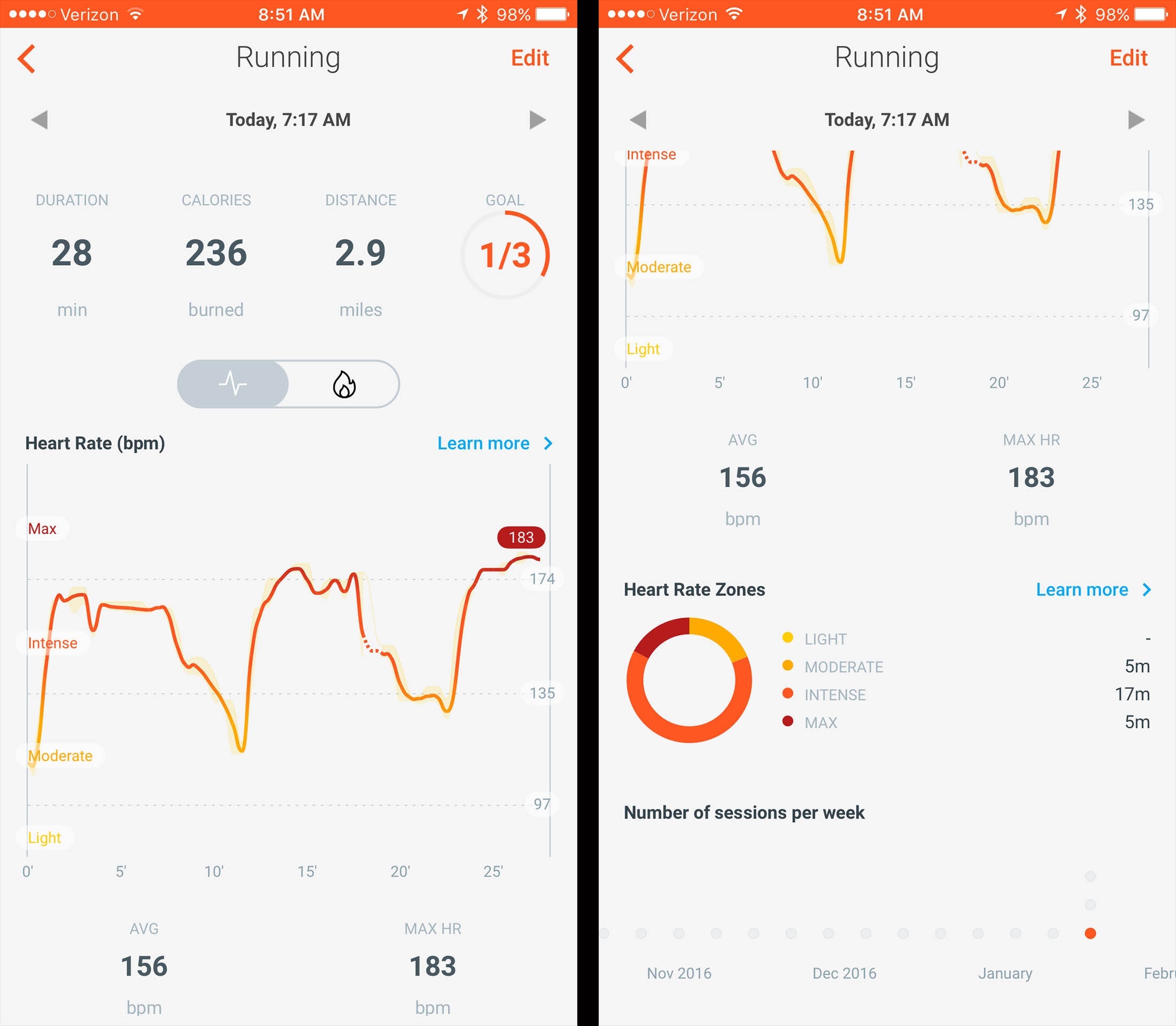 Withings heart rate accuracy hotsell