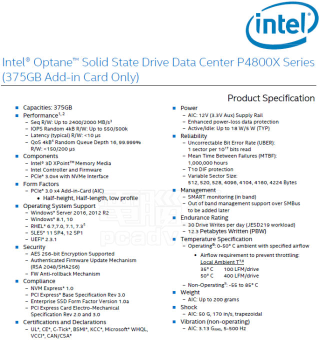 P4800X spec sheet.