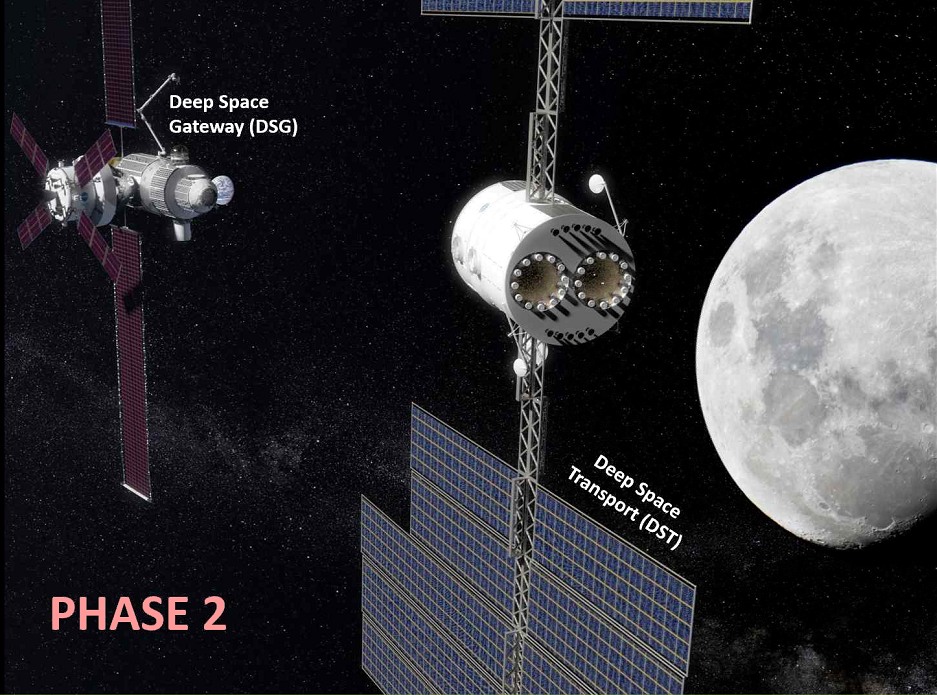 The Deep Space Transport shown in cislunar space.