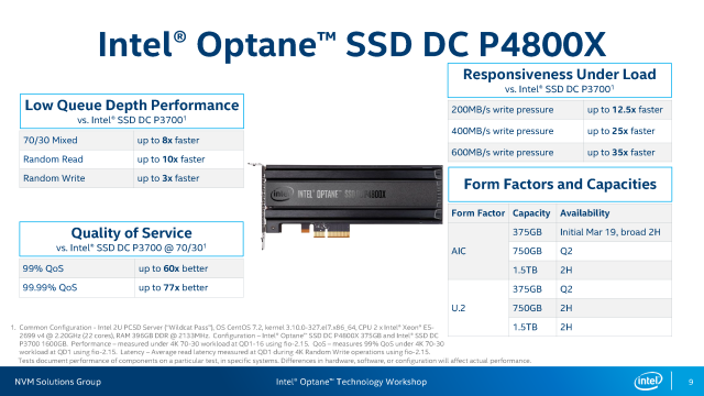 IntelR-OptaneTM-Technology-Workshop-Anal