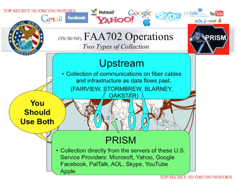 A page from a classified PowerPoint presentation highlighting two US surveillance programs disclosed by NSA whistleblower Edward Snowden.